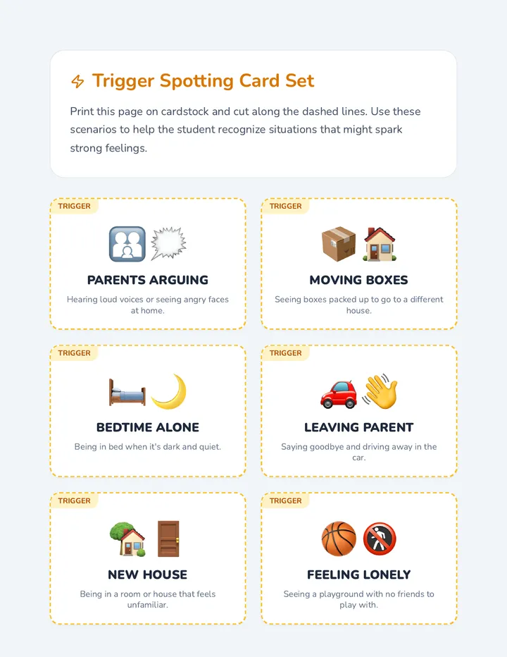 Trigger Spotting Card Set Activity