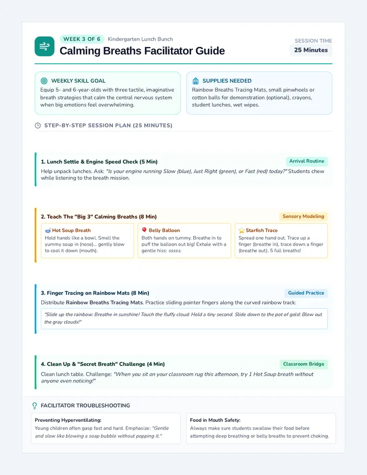 Calming Breaths Facilitator Guide