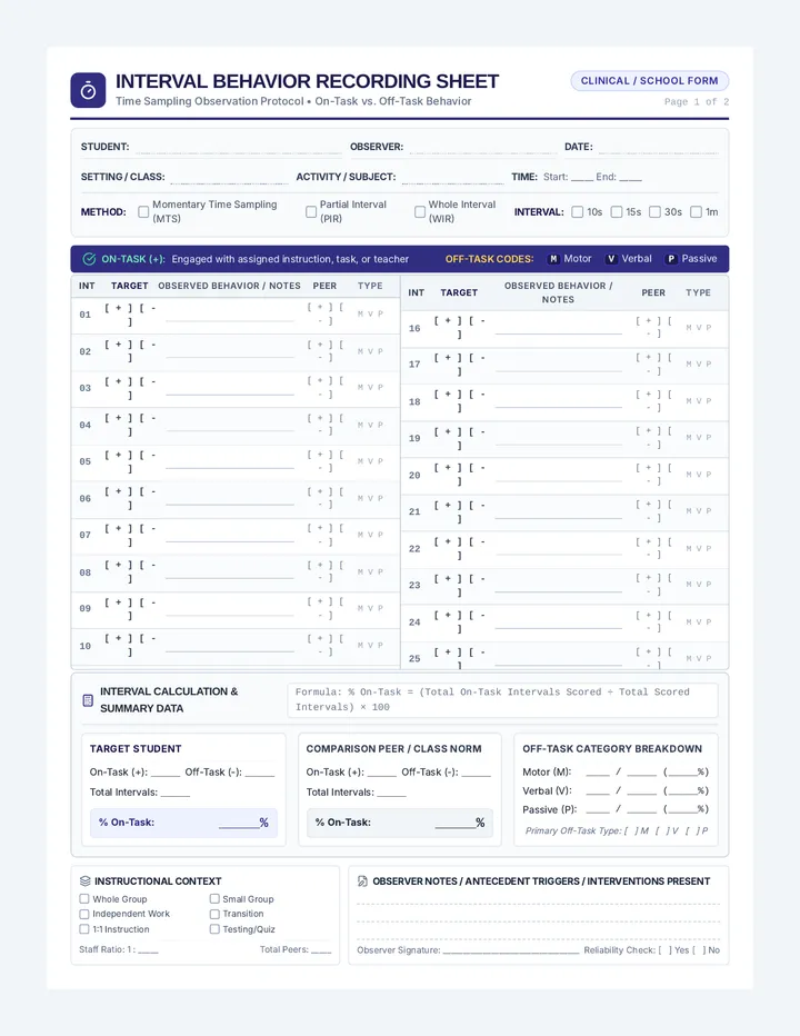 Time Sampling Data Sheet