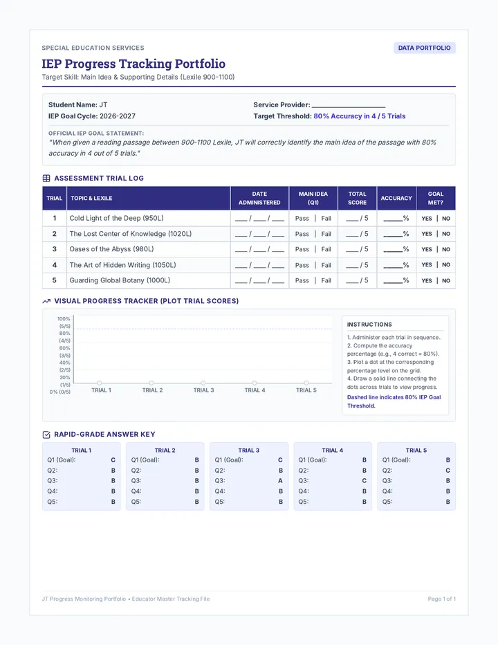 Main Idea Portfolio Tracker