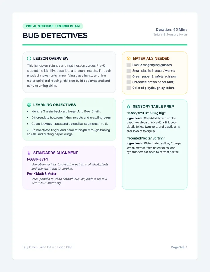 Bug Detectives Lesson Plan