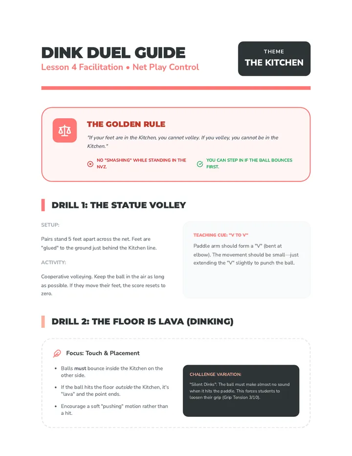 Dink Duel Guide