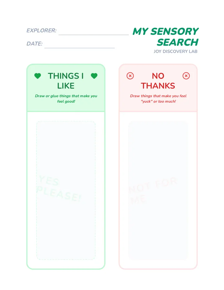 Like vs No Thanks Sorting Sheet