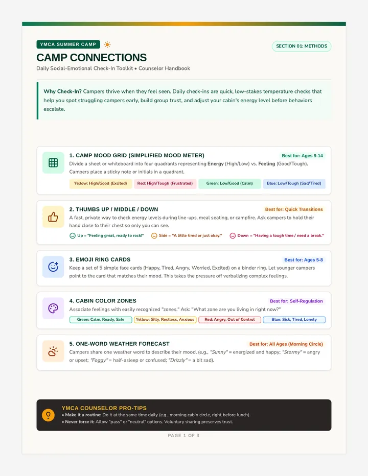 Camp Connections Guide