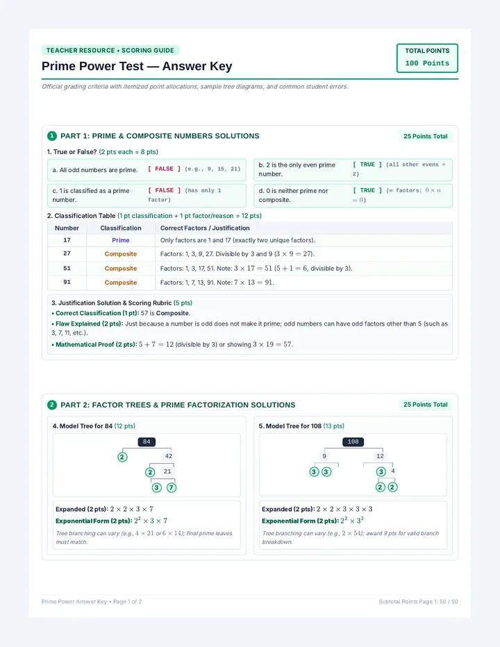 Prime Power Answer Key