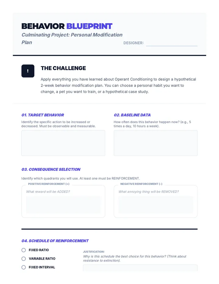 Behavior Blueprint Project Guide