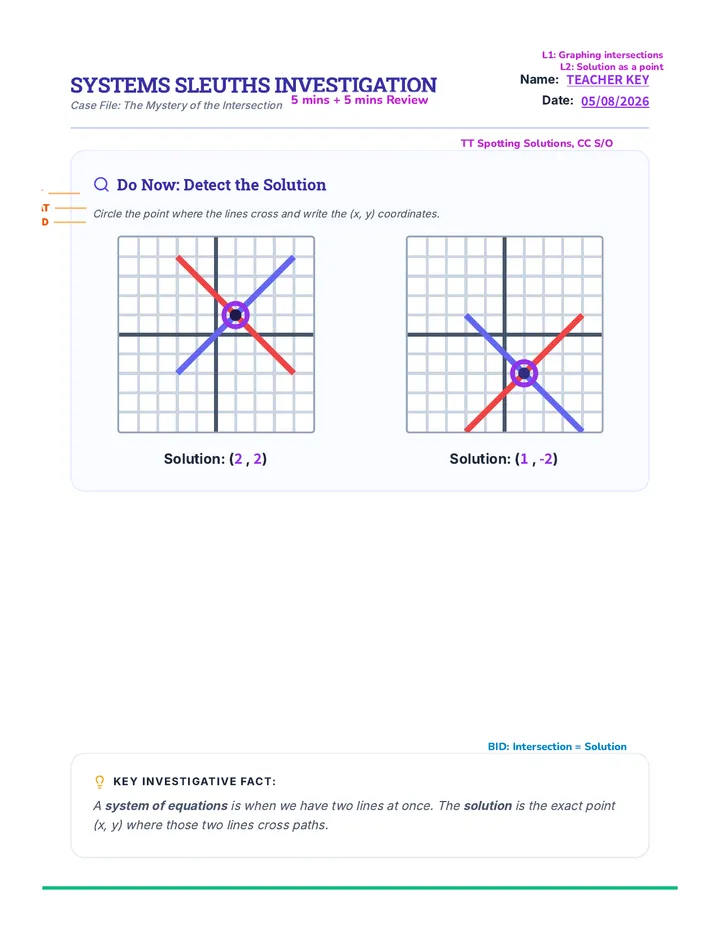 Solution Key Teacher Guide
