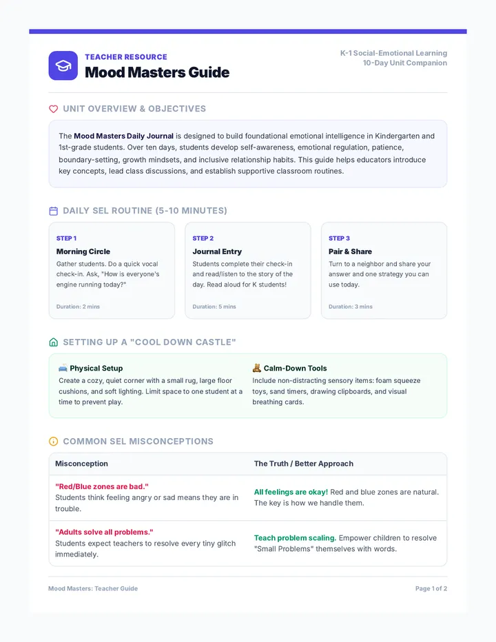 Mood Masters Teacher Guide