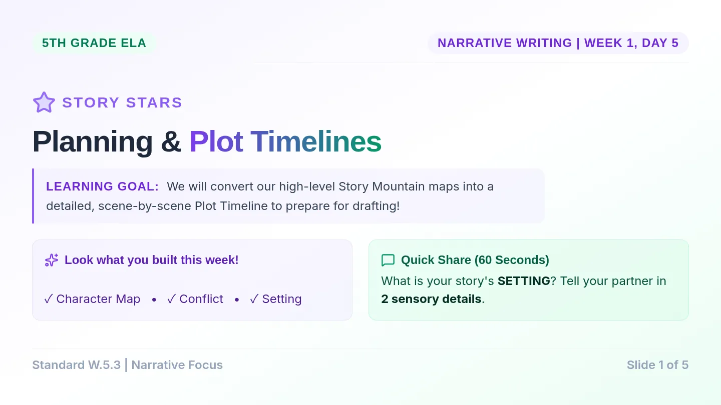 Story Stars Presentation Slides