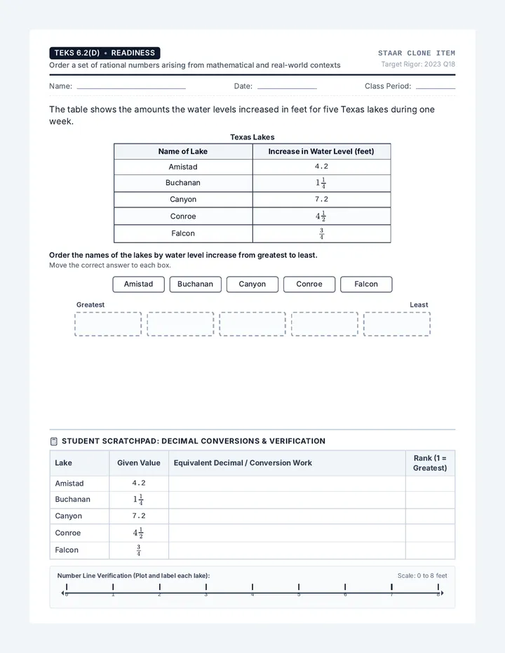 Lake Levels Task Sheet