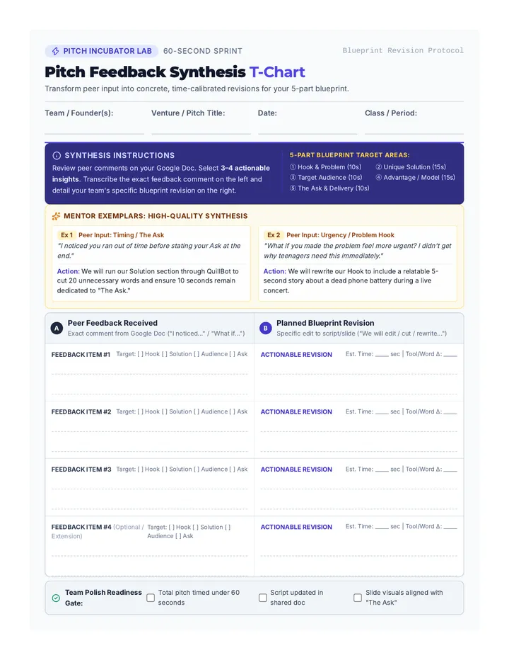 Pitch Polish Synthesis Organizer