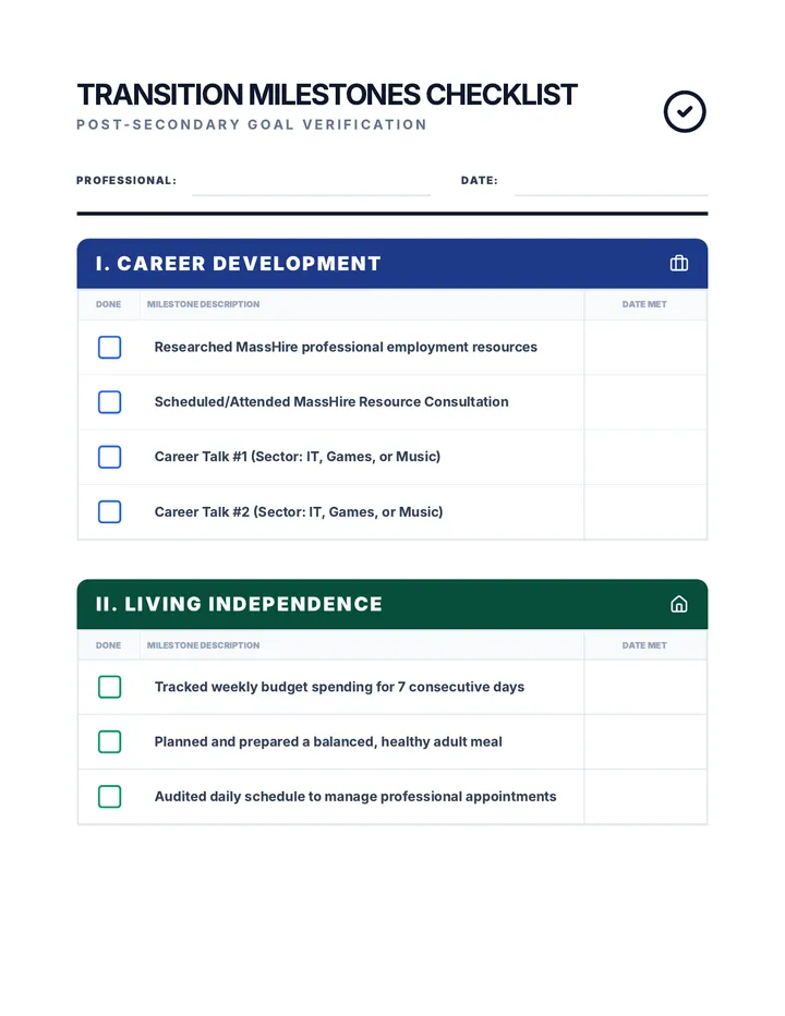 Transition Milestones Checklist Worksheet