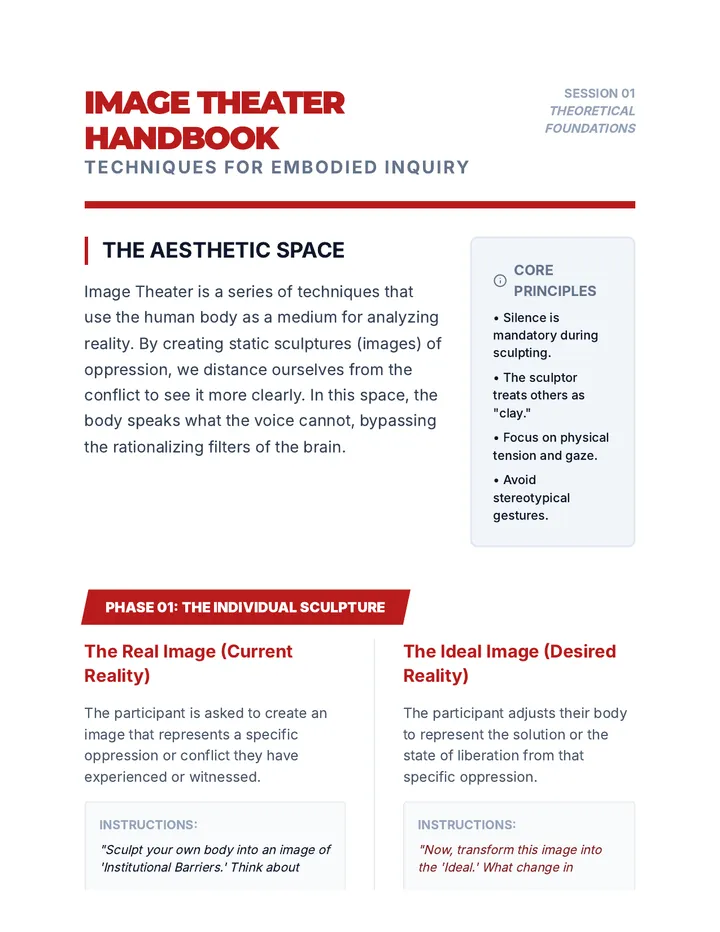 Image Theater Handbook