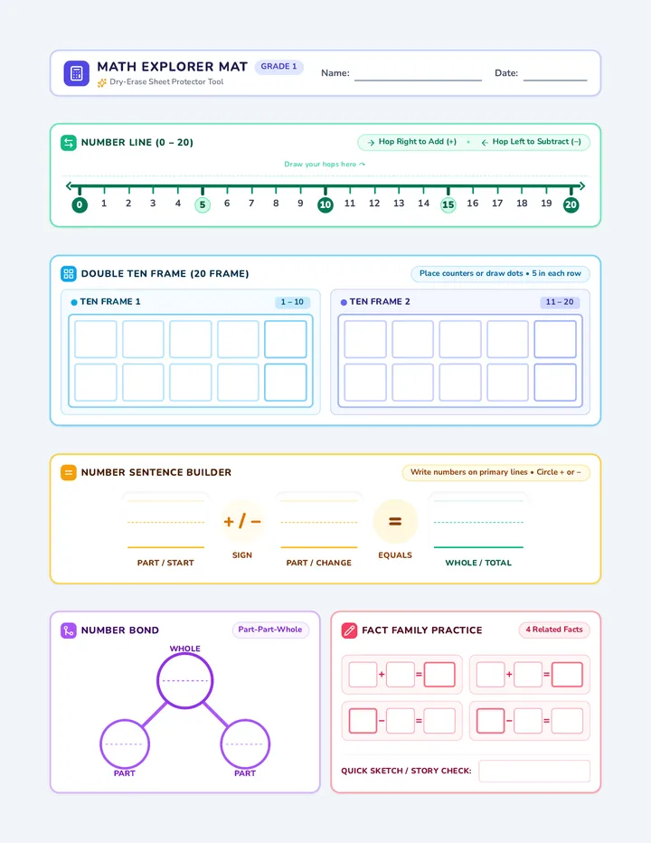 Math Explorer Mat
