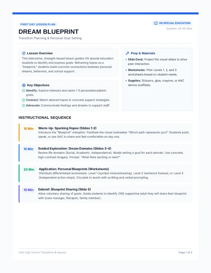 Dream Blueprint Teacher Guide