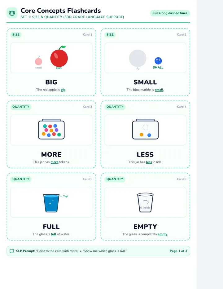 Core Concepts Flashcards