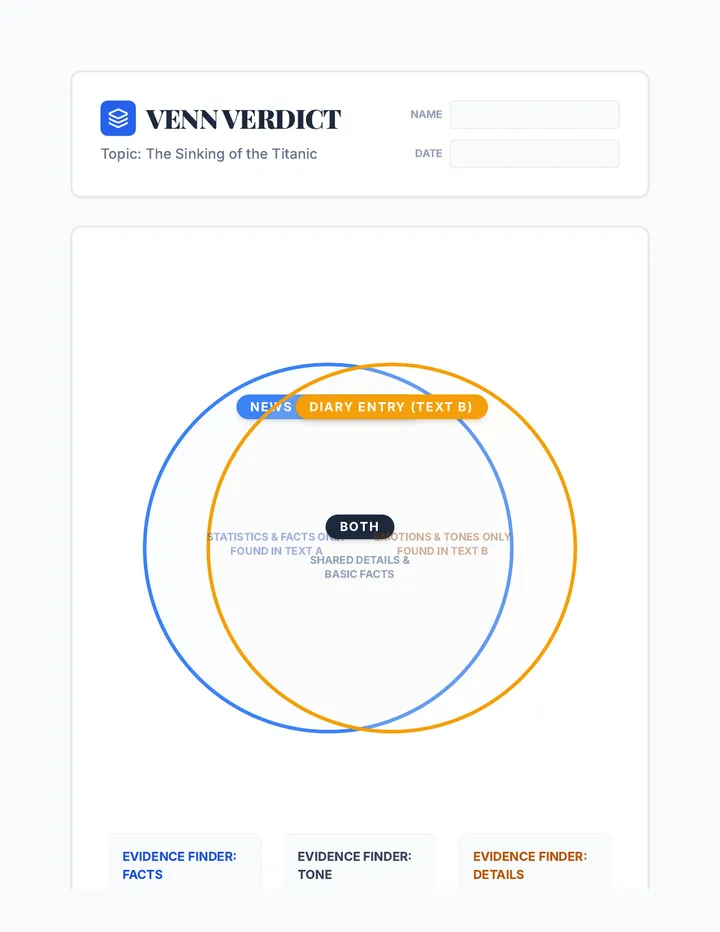 Venn Verdict Worksheet