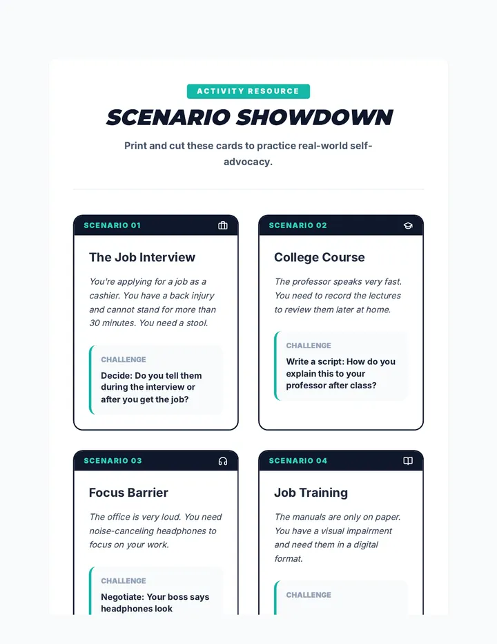 Scenario Showdown Activity Cards