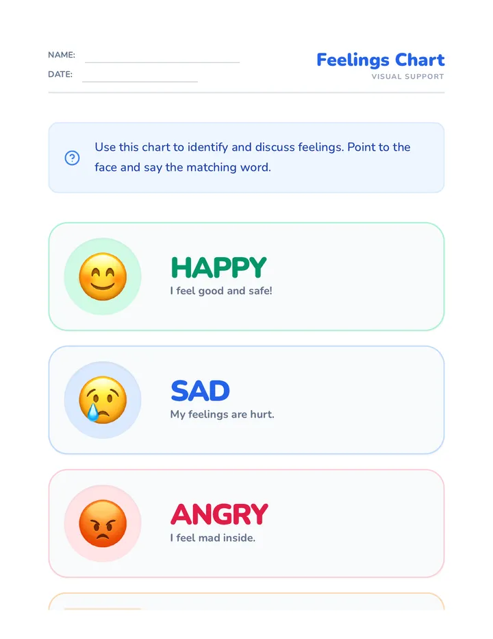 Feelings Chart Visual Support