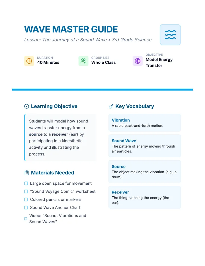 Wave Master Teacher Guide