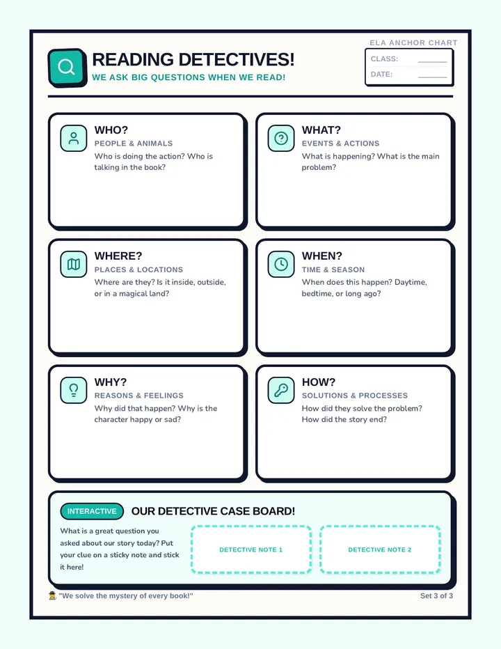 Reading Detective Questions Chart