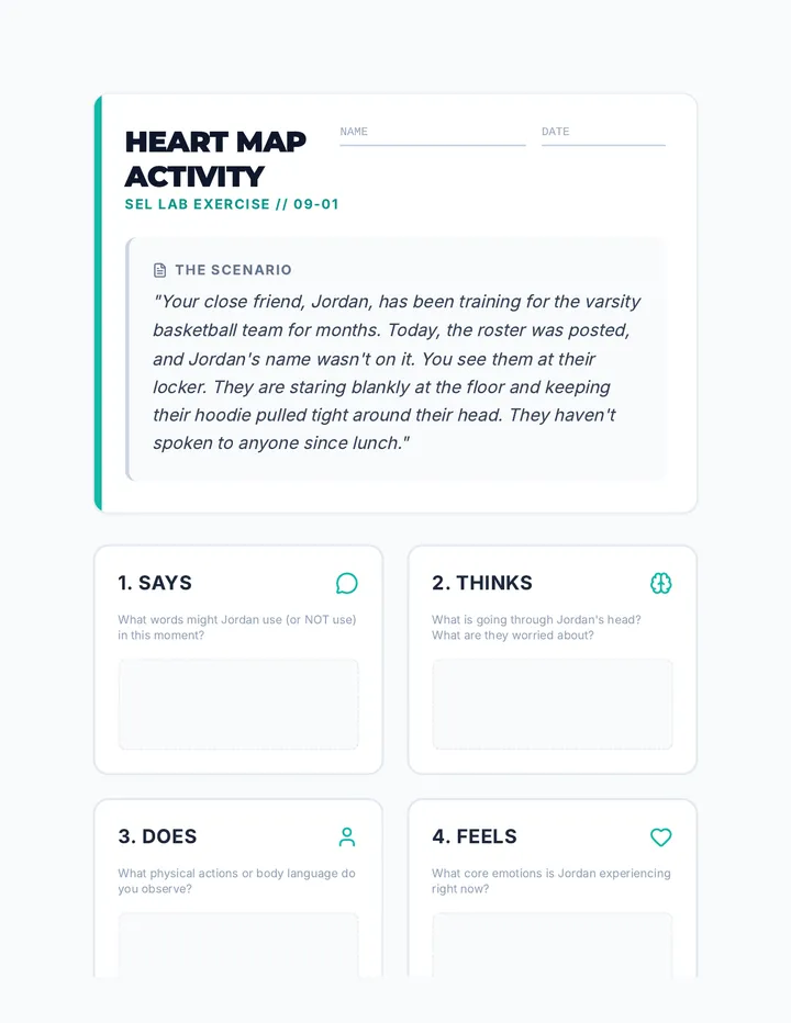 Empathy Map Worksheet