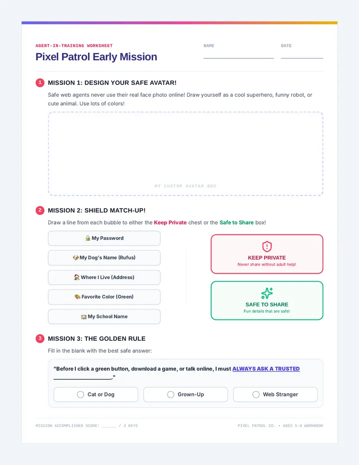 Early Patrol Worksheet