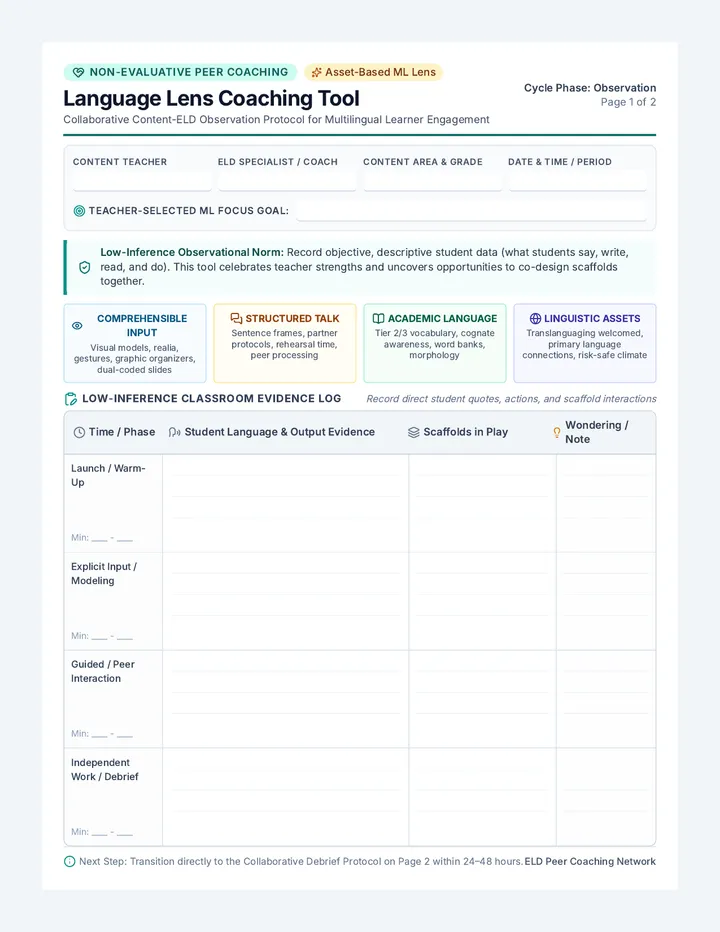 Language Lens Coaching Tool