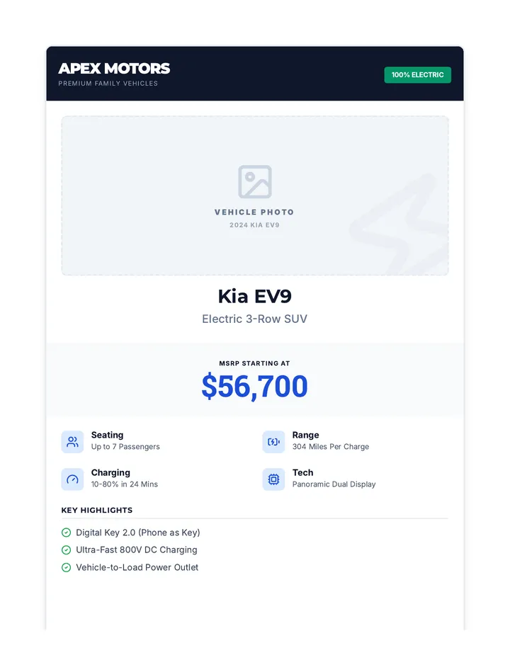 EV9 Showroom Flyer