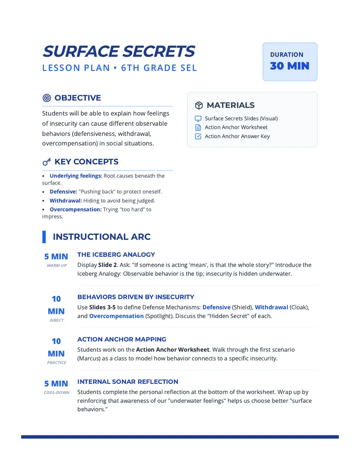 Surface Secrets Lesson Plan