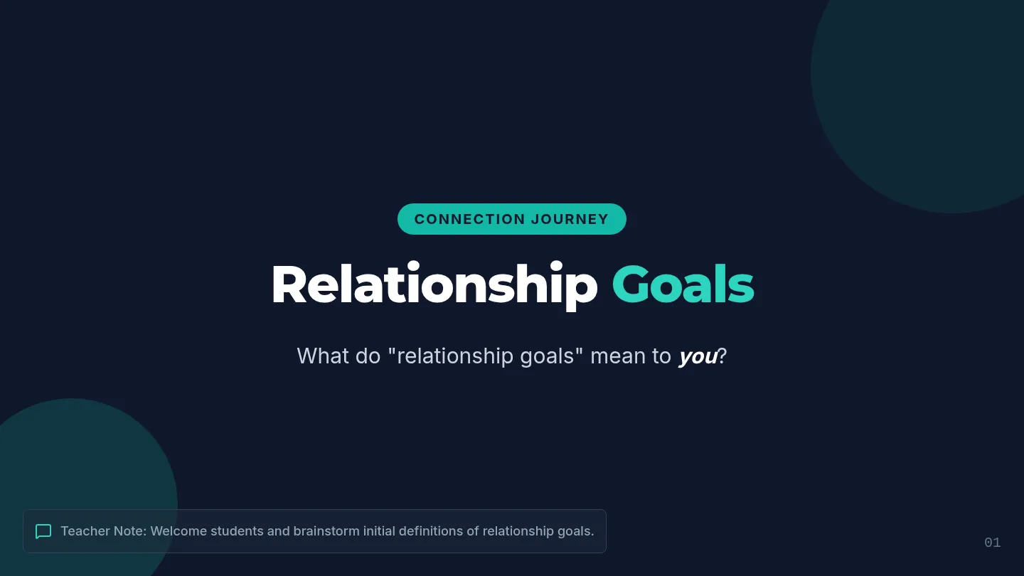 Defining Your Connection Journey Slides