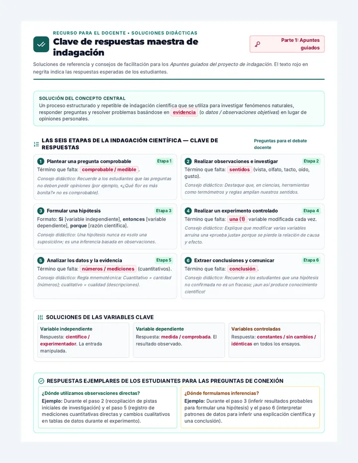 Inquiry Master Answer Key