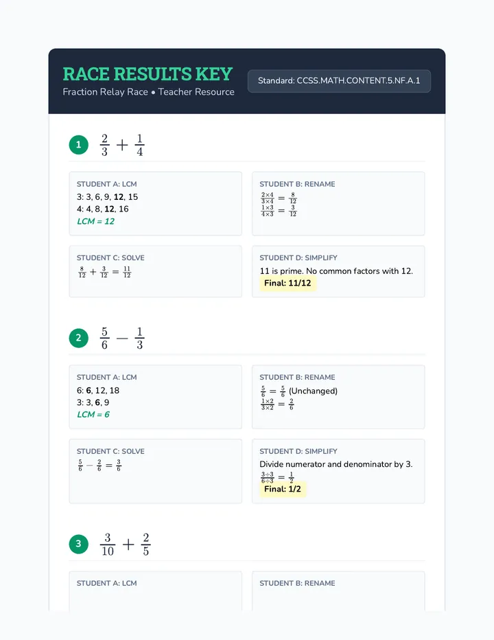Relay Race Math Comp Fraction Relay Race • Lesson • Lenny.com