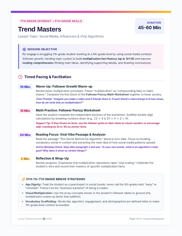 Trend Masters Tutor Guide