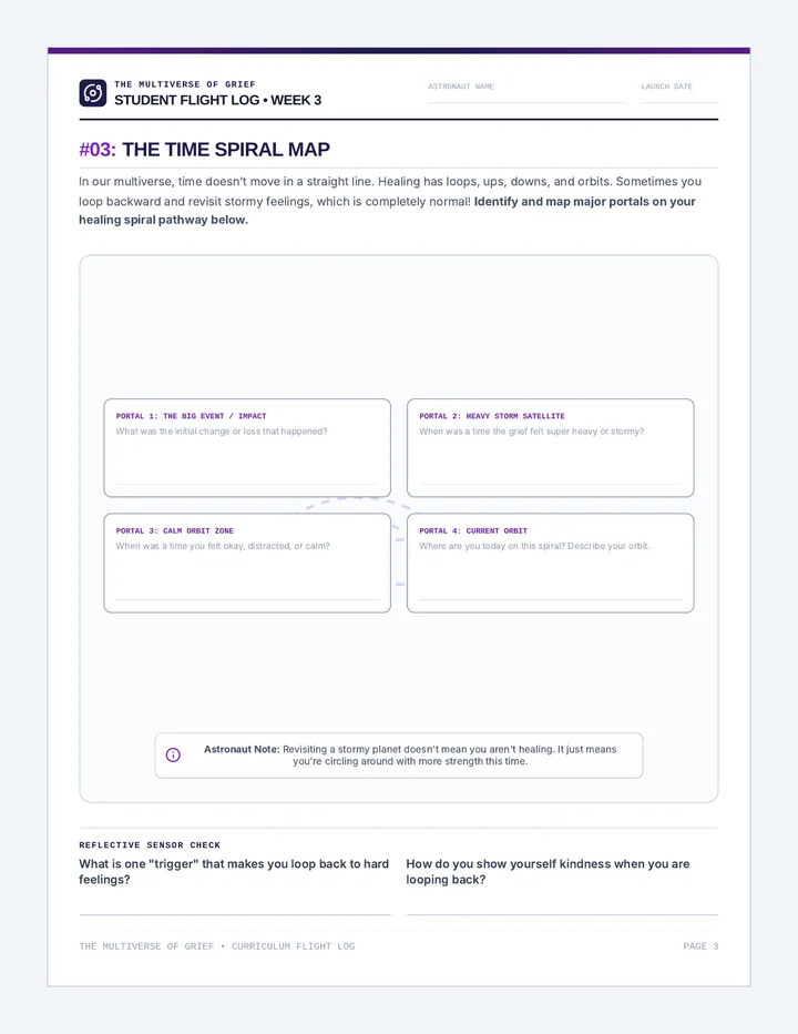 Time Spiral Student Sheet