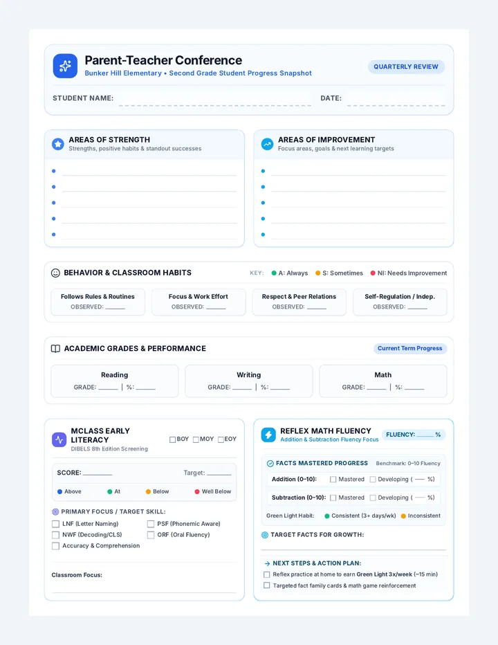 Student Progress Snapshot Document