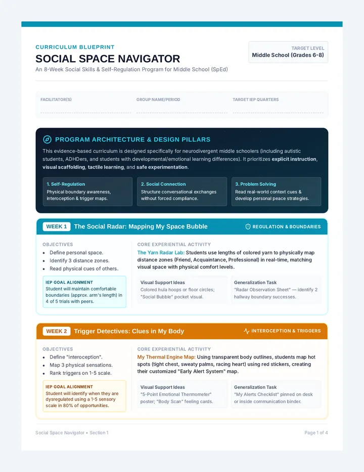 Social Space Blueprint Curriculum Guide