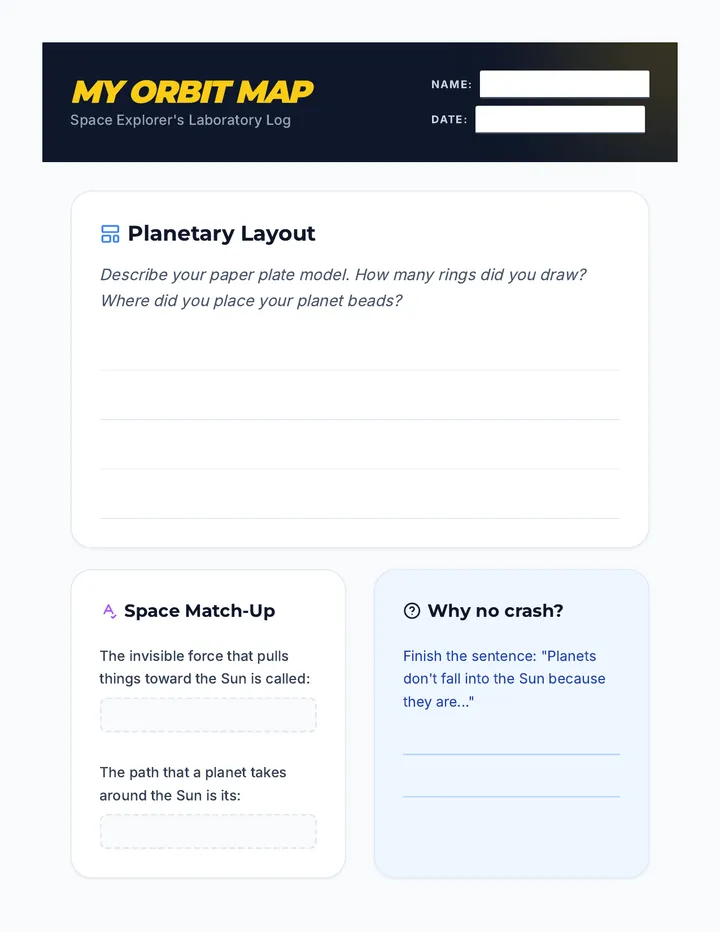 Orbit Map Worksheet