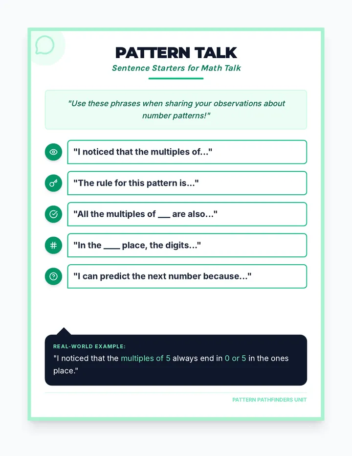 Pattern Talk Poster