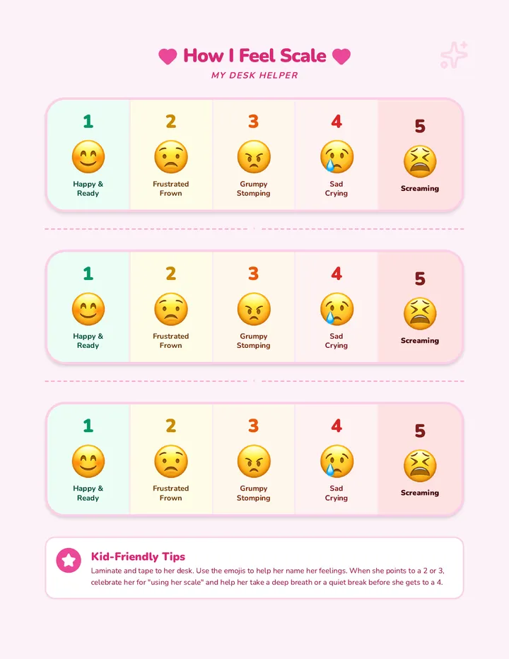 Frustration Meter Desk Strips