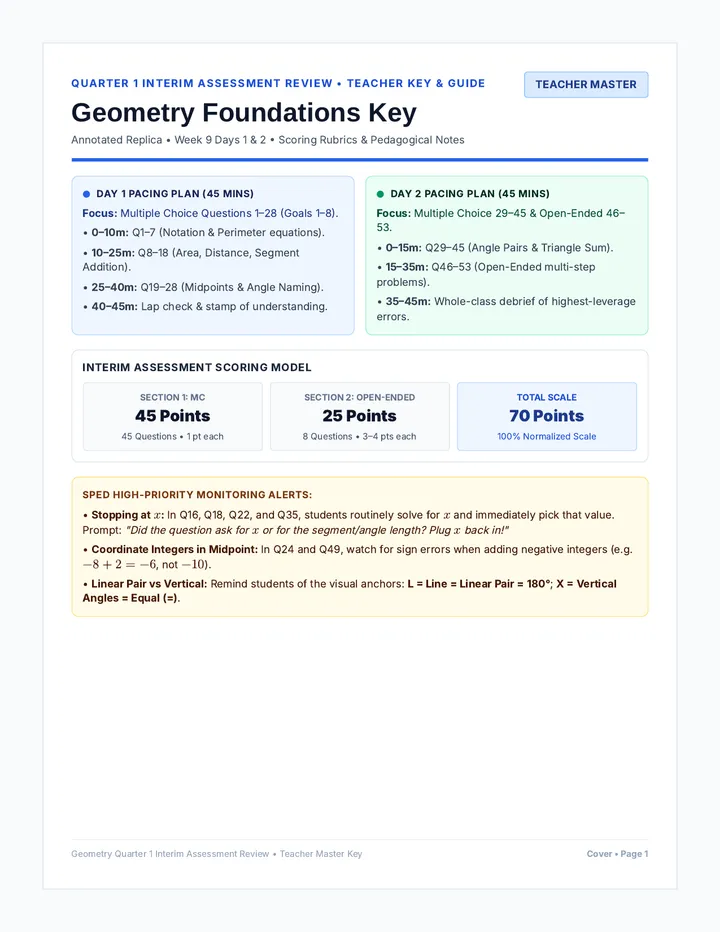 IA Review Teacher Key