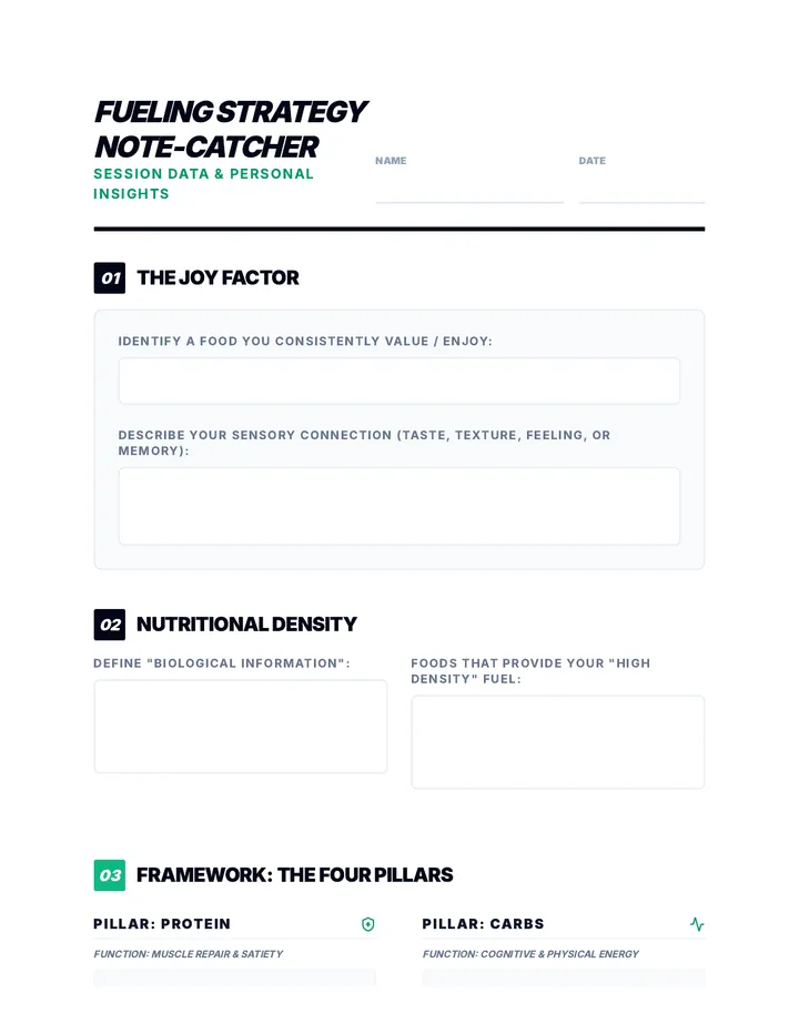 Fueling Strategy Note-Catcher Worksheet