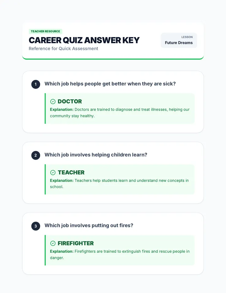Career Quiz Answer Key