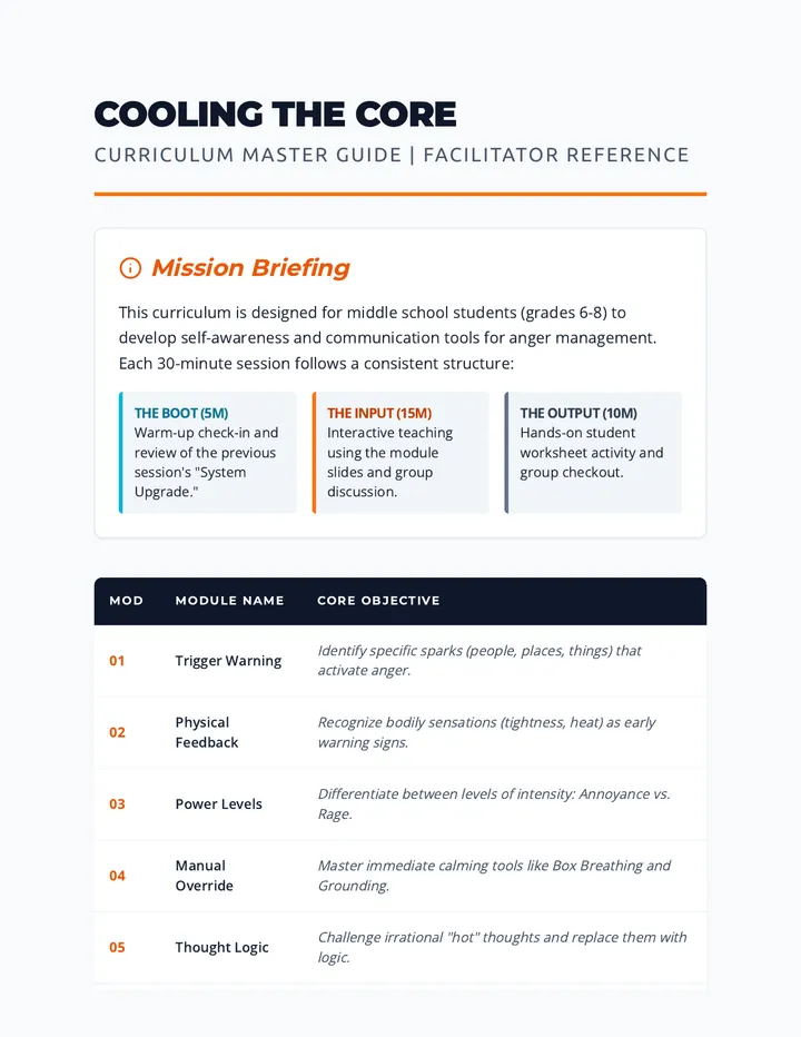 Curriculum Master Guide