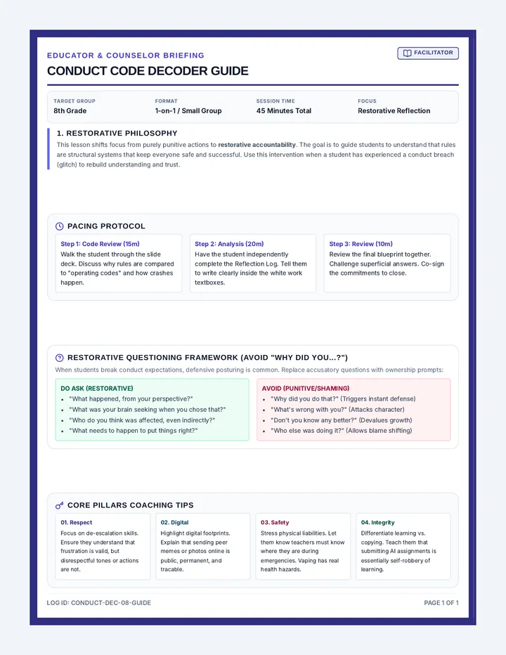 Conduct Code Decoder Facilitator Guide