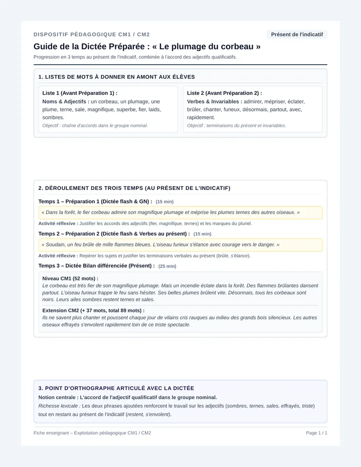 Corbeau Dictée Guide Enseignant