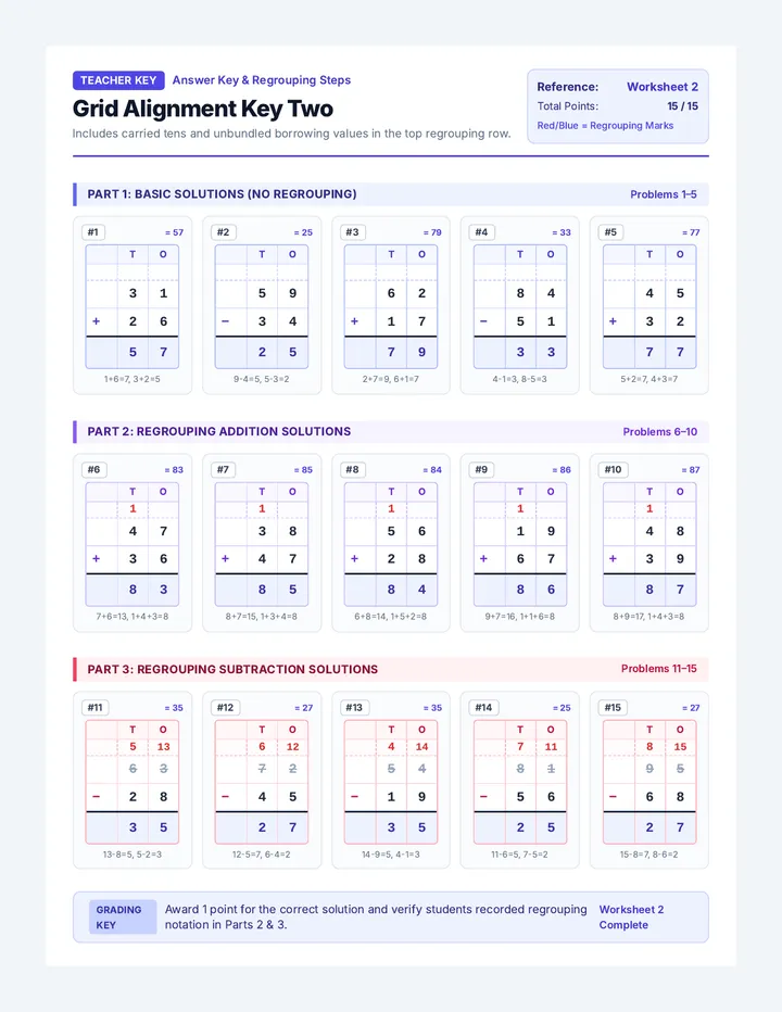 Grid Alignment Key Two