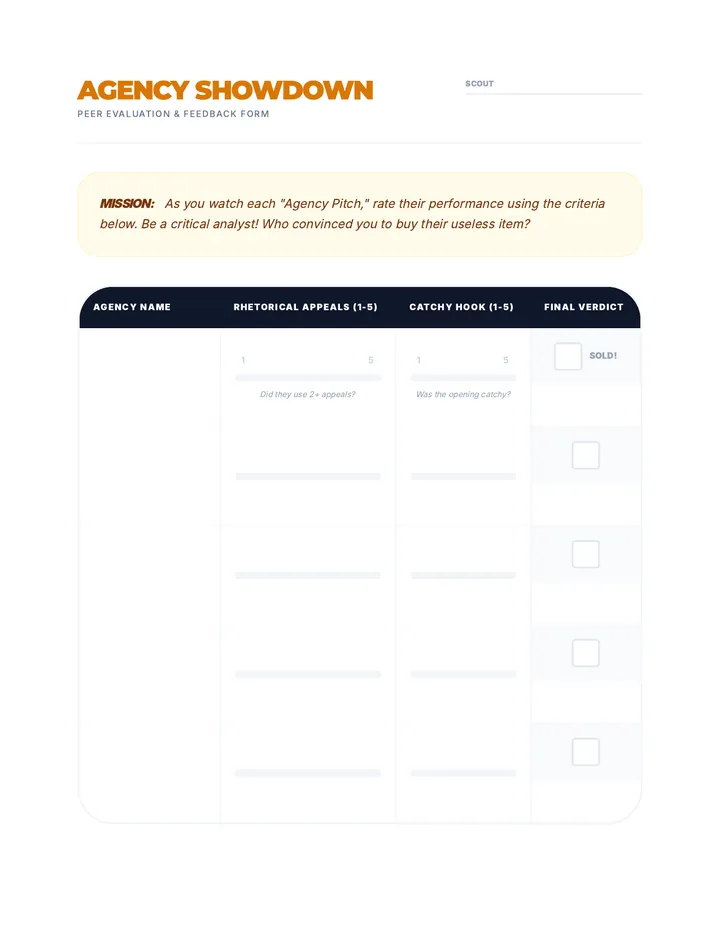 Agency Showdown Scoring Form