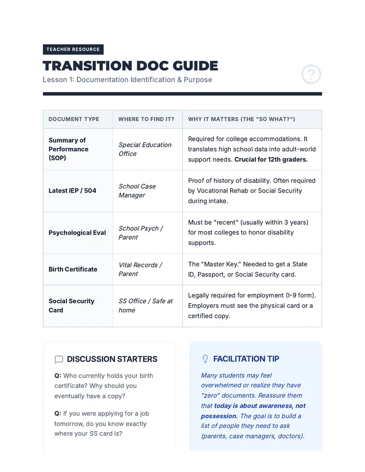 Transition Paperwork Cheat Sheet