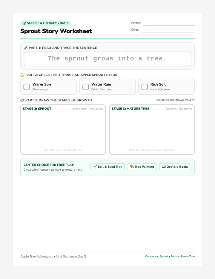 Sprout Story Worksheet